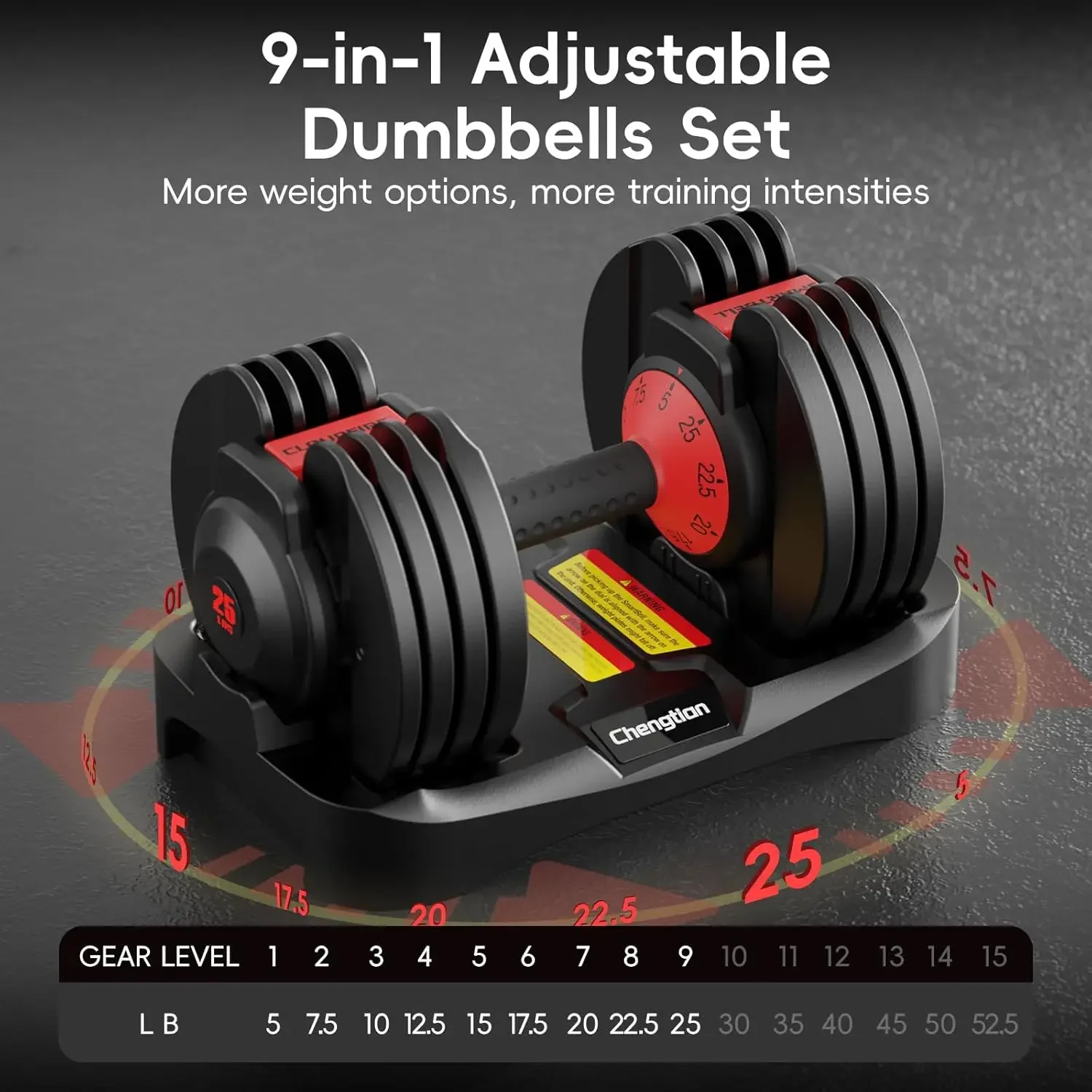 Upgraded Adjustable Dumbbell S - Dumbbell Set review and price