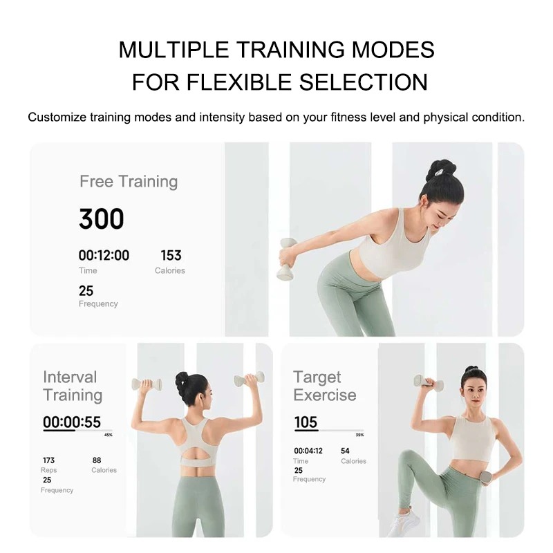 New MIJIA Smart Dumbbells Men  - Dumbbell Set review and price